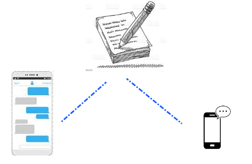 fonctionnalités annexes